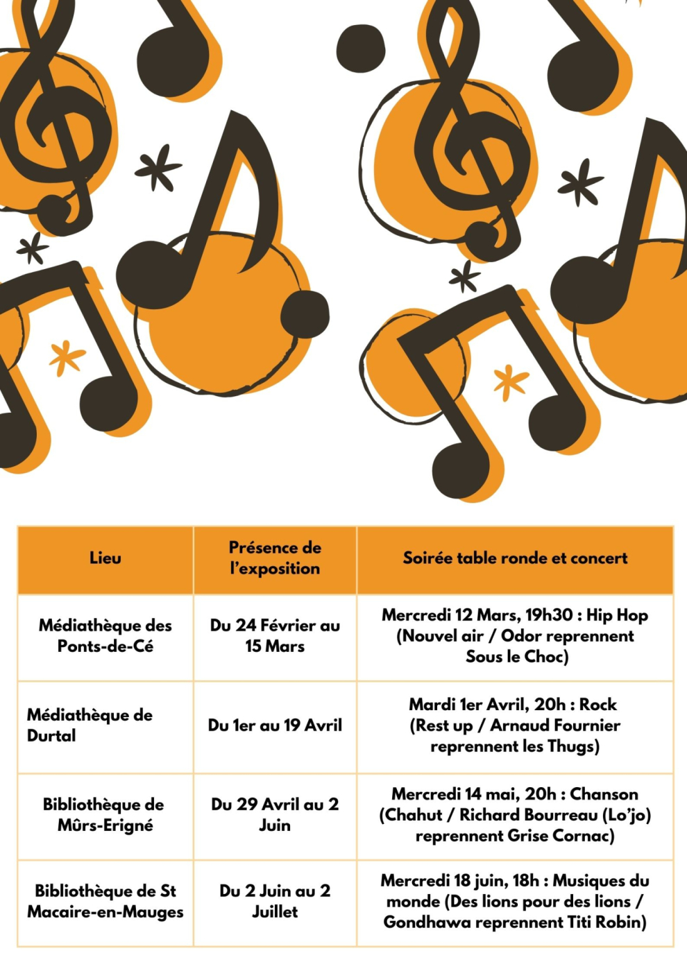 cycleconcertchabada1 1 heure de sons de l’Anjou cycleconcertchabada1