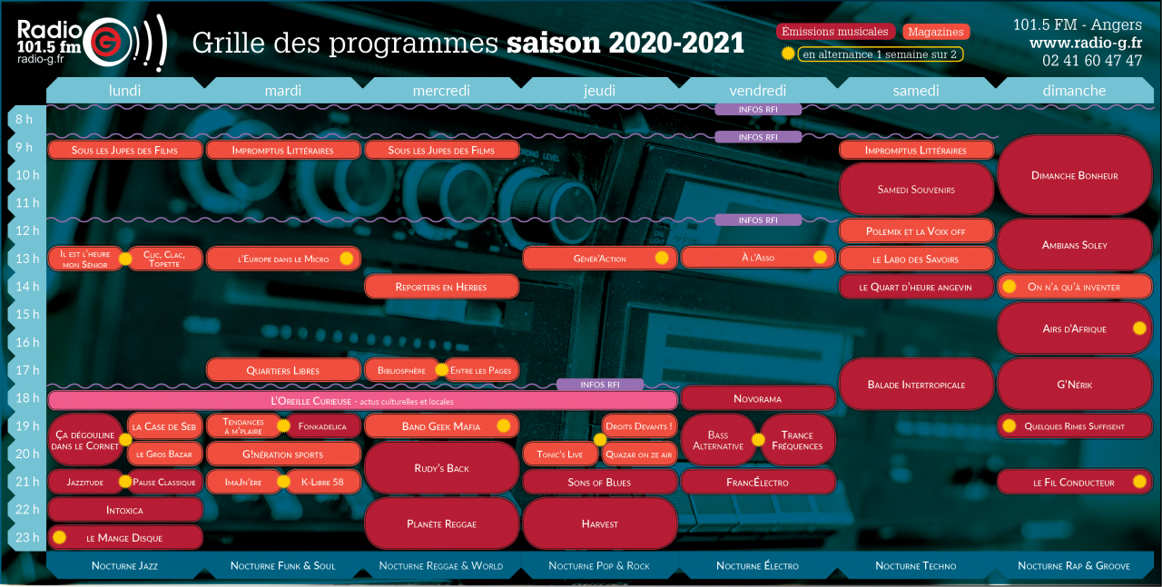 Grille 2021 Archives articles Grille 2021